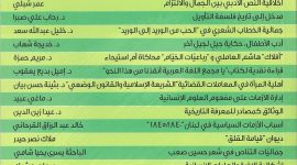 العدد الثامن عشر من مجلة المنافذ الثقافية