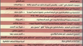 العدد السادس والعشرون من مجلة المنافذ الثقافية‎