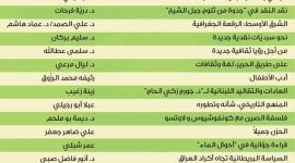 العدد التاسع والعشرون من مجلة المنافذ الثقافية‎