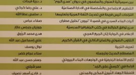 العدد الثلاثون من مجلة المنافذ الثقافية‎