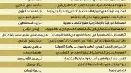 العدد الواحد والثلاثون من مجلة المنافذ الثقافية
