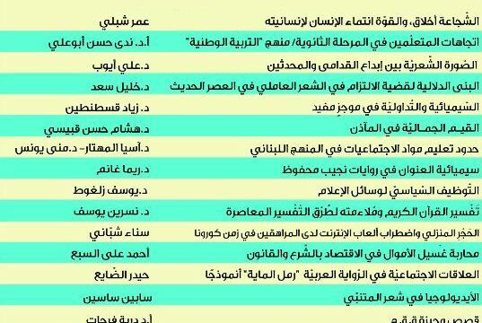 العدد الخامس والثلاثون من مجلة المنافذ الثقافية